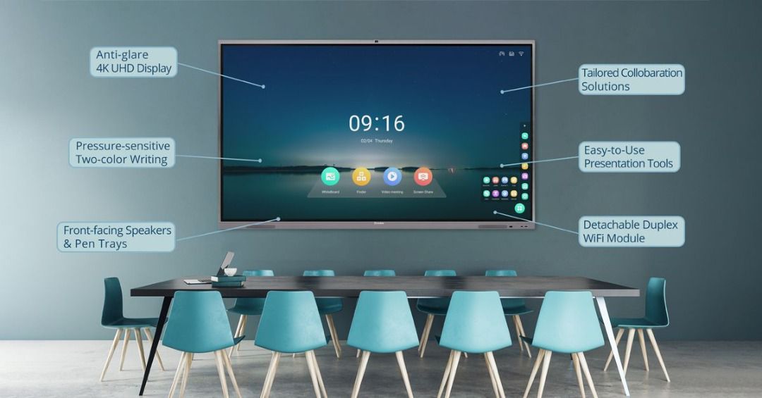 10 reasons why you need interactive board in your classrooms 